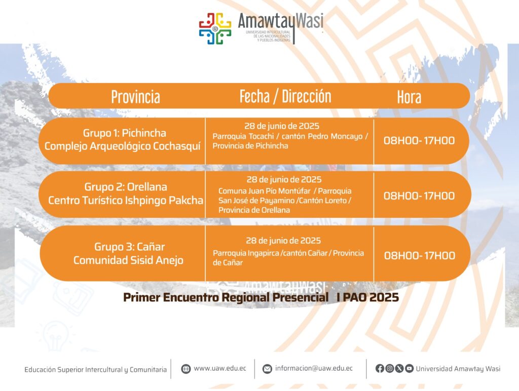 Encuentro Turismo 2